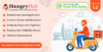 HungryHub v1.0.0 - On Demand Food Ordering Platform Nulled