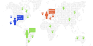 ConsentMagic Pro v5.1.1.1  - WordPress Plugin Nulled