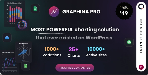 Graphina Pro v3.1.3 - Elementor Dynamic Charts, Graphs, & Datatables Plugin